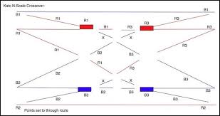 Wiring for dcc with n scale kato unitrack. Wiring A Kato Unitrack Double Crossover Dcc Electrical Automation Jns Forum