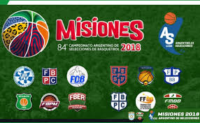 Fixture y sedes confirmadas de la copa américa 2021. Campeonato Argentino El Detalle Del Fixture Y De Todos Los Planteles Basquet Plus