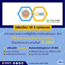 May 31, 2021 · เจ้าหน้าที่ธุรการ ในหน่วยงานราชการทำงานประมาณไหนคะ ที่. à¸ªà¸³à¸™ à¸à¸‡à¸²à¸™à¸ªà¸£à¸£à¸¡à¸žà¸²à¸à¸£à¸ž à¸™à¸— à¹€à¸Š à¸¢à¸‡à¹ƒà¸«à¸¡ 2
