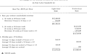 Reporting uncertain tax positions on schedule utp. Pdf The Twelve Hour Shift In The Petroleum And Chemical Industries Semantic Scholar