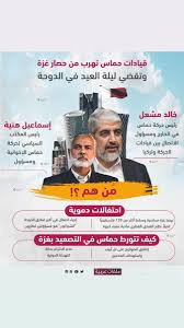 المفسد الإماراتي #ضاحي_خلفان يدعو لتقسيم اليمن عبر #تويتر!! Ø¶Ø§Ø­ÙŠ Ø®Ù„ÙØ§Ù† ØªÙ…ÙŠÙ… On Twitter Ù„Ø§ ÙˆØ®Ø§Ù„Ø¯ Ù…Ø´Ø¹Ù„ Ù‚Ø¨Ù„Ù‡ ÙÙŠ Ø§Ù„Ø´ÙŠØ±Ø§ØªÙˆÙ† Ø³Ø±Ø³Ø±ÙŠØ©