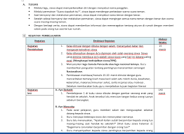 Dalam penyusunan baru, kebijakan baru yang ditetapkan dalam penyusunan rpp adalah untuk. Download Rpp K13 1 Lembar Sd Kelas 1 Sd 6 Semester 1 Guru Belajar