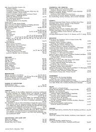 By zhongjing zhang, feng ye, nigel wiseman, craig mitchell, ye feng. Royal Institute Of Can December 1961 Institute Pdf Free Download