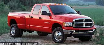 2003 2009 dodge ram 2500 and 3500 heavy duty