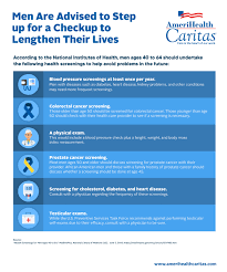 Pin On Infographics