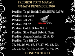 Prediksi Toto Macau Jumat 4 Desember 2020 November Desember Kamboja
