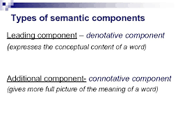 Si quieres practicar lo que has aprendido en este vídeo puedes descargarte ejercicios con sus soluciones en. Polysemy Semantic Structure Of The Word And Semantic