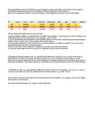 The program will feature the breadth, power and journalism of … Academic Vocabulary Frequency List A 20 000 Word List Pdf