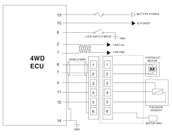 Kia sportage wiring diagram service manual c67 kia grand carnival radio wiring diagram wiring library. Kia Sportage 4wd Ecu Schematic Diagrams 4wd Control System