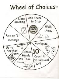 Positive Discipline Clipart Google Search Worksheet Template Positive Parenting Worksheets