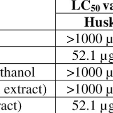 Image result for Marsdenia schimperi
