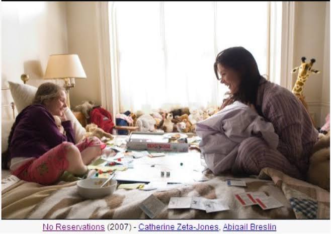 NO RESERVATIONS - Behind The Lens Online