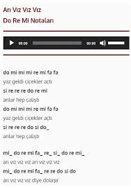 Arı vız vız vız diye dolaşır. Ari Viz Viz Viz Do Re Mi Notalari Notalara Dokulmus Muzik Muzik Notalari Muzik Teorisi