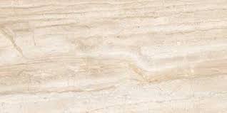2,340 likes · 120 talking about this. Motto Tiles Pvt Ltd In Makansar Morvi Gujarat Glossy Tiles Dealer Indianyellowpages