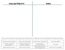 Pilgrims Long Ago And Today T Chart And Sequencing