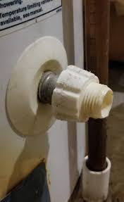 However, if not fixed promptly, these types of leaks can lead to serious and costly damage, as water. Hot Water Heater Leaks Through Drainage Spigot After Flushing Home Improvement Stack Exchange
