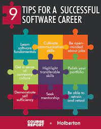 Tips For Kickstarting A Successful Software | Course Report