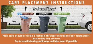 Check spelling or type a new query. Curbside Rules Helping Us Help You Marin Sanitary Service