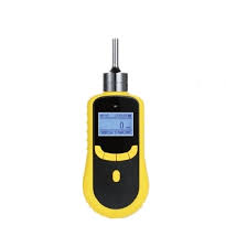 Handheld electronic combustible gas detector. Portable Carbon Dioxide Co2 Infrared Gas Detector 0 To 2000 5000 10000 Ppm Ato Com