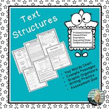 Identifying Reading And Writing Text Structures