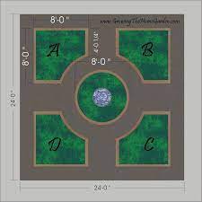 Serenity In The Garden The 3 4 5 Rule And Garden Design Parterre Garden Garden Design Layout Garden Layout Vegetable