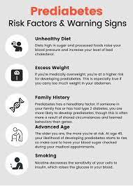 Protein and carbohydrate both have 4 calories per gram. Prediabetes Causes Symptoms Diagnosis And Treatment Causes Symptoms Diagnosis And Treatment