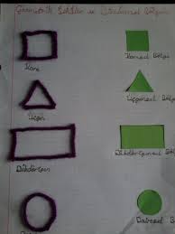 Geometrik Sekiller Ve Bolgeler 2 3 Sinif Matematik Ogretim Matematik