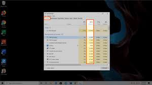 Then, on the left pane of system settings, click storage. 10 Ways To Free Up Ram On Your Windows Or Mac Device Panda Security Mediacenter