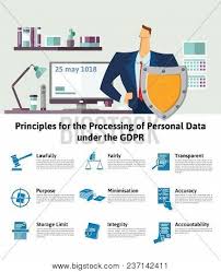 Le rgpd est une nouvelle loi sur la vie privée qui harmonise et modernise les exigences de protection des données de tous les pays de l'ue et est conçu pour améliorer la. Gdpr Dsgvo Rgpd Vector Photo Free Trial Bigstock