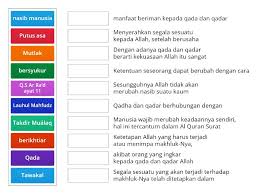 Qada Dan Qadar Jordyndsx