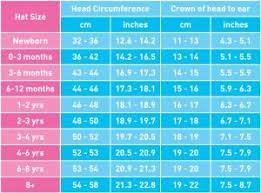 Size Chart Size Chart Addi Express Chart