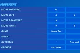 If you can believe it, there is a website dedicated to listing keybinds and equipment used by various fortnite. Are Double Movement Keybinds The New Fortnite Meta Kr4m