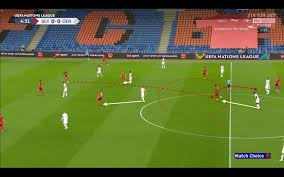 Uefa Nations League 2020 21 Switzerland Vs Germany Tactical Analysis