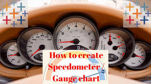 How To Create Speedometer Gauge Chart In Tableau