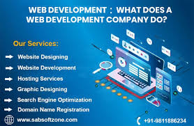Do You Have Any Confusion What A Web Development Company Do Sabsoftzone Pvt Ltd Is A Website Web Development Company Web Development Website Development
