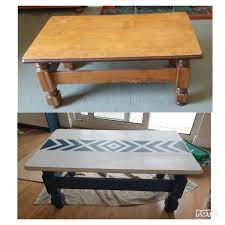 Upcycle old drawers into a diy coffee table. Upcycled Furniture Painted Coffee Table Aztec Print Painted Coffee Tables Coffee Table Upcycle Upcycled Furniture Before And After