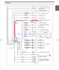 To.available connection diagram of spst. Alpine Ilx F309 Wiring Diagram An Early Look At The Ilx F309 Alpine Halo9 Receiver Digital Media Station With Apple Carplay Android Auto Trends In Youtube
