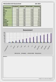 Direkt zum download der vorlage. 29 Bewundernswert Klassenbuch Vorlage Abbildung Vorlage Kassenbuch Kassenbuch Excel Vorlage