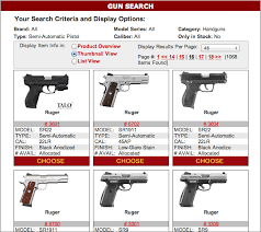 How To Buy A Gun Online In 12 Easy Steps - My Gun Culture