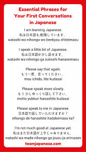 This article can get you ready to show your feelings like a native speaker. How To Say I Am Learning Japanese In Japanese And Other Essential Phrases For Your First Conversations In Japanese