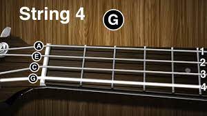 How To Tune A Ukulele Ukulele Tuning Video Gcea Youtube