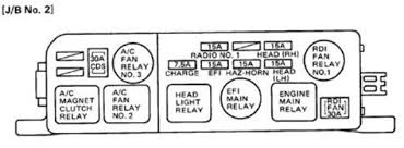 Check the appropriate fuses before replacing any electrical components. 1988 Toyota Camry Fuse Box Diagram Image Details Repair Diagram Visual