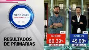 Resultados provisorios elecciones de convencionales constituyentes, gobernadores regionales, alcaldes y concejales 2021 resultados definitivos elecciones presidencial, parlamentarias y de cores 2017 resultados definitivos elecciones primarias 2017 Wuof5fi4hssq8m