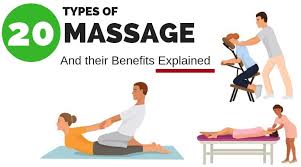 Blue claw fitness sacred mantra (65 bpm) tabla sitar india indian yoga pilates spa reiki chakra relaxation meditation music. 20 Most Common Types Of Massages And Their Benefits Explained Ergonomic Trends