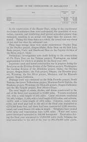 COMMISSIONER OF RECLAMATION