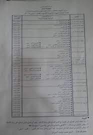 التعليم في السودان وفق ما جاء في الدستور الانتقالي لجمهورية السودان 2005م فإن التعليم في السودان للمراحل الابتدائية ينبغي أن يكون إلزاميا ومجانيا ووفقا لتقديرات البنك الدولي لعام 2002 م، فإن معدل معرفة القراءة والكتابة. Ù†Ù…Ø§Ø°Ø¬ Ù„Ø§Ø³Ø¦Ù„Ø© ÙˆØ§Ø¬ÙˆØ¨Ø© Ø§Ù…ØªØ­Ø§Ù†Ø§Øª Ø§Ù„Ø´Ù‡Ø§Ø¯Ø© Ø§Ù„Ø³ÙˆØ¯Ø§Ù†ÙŠØ© ØªØ³Ø±ÙŠØ¨ Ø­Ù„ Ø£Ø³Ø¦Ù„Ø© Ø§Ø¬Ø§Ø¨Ø© Ø§Ù…ØªØ­Ø§Ù† Ø§Ù„Ù„ØºØ© Ø§Ù„Ø§Ù†Ø¬Ù„ÙŠØ²ÙŠØ© ÙˆØ§Ù„ÙƒÙŠÙ…ÙŠØ§Ø¡ Ù„Ù„Ø´Ù‡Ø§Ø¯Ø© Ø§Ù„Ø³ÙˆØ¯Ø§Ù†ÙŠØ© 2020 Ø´Ù‡Ø§Ø¯Ø© Ø§Ù„Ø§Ø³Ø§Ø³ Ø®Ù„Ø§Ù„ Ø§Ù„Ø§ÙŠØ§Ù… Ø§Ù„Ù…Ø§Ø¶ÙŠØ© Pdf ÙˆÙØªØ±Ø© Ø§Ù„Ø§Ø¹Ø§Ø¯Ø©