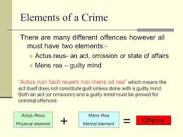 Image Result For Mapping Out Elements Of A Criminal Offense Criminal Actus Reus Criminal Law