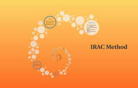 What does irac stand for? Irac Method By Monica Patel