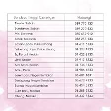 Make arrangements to reach kuala terengganu. Mesti Semua Dah Maklum Yang Website Sendayu Tinggi Hq Facebook