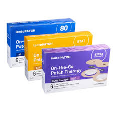 Image result for Patch Delivered Medication